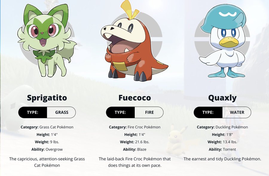 pokemon_scarlet_and_violet_starter_profiles_for_sprigatito_fuecoco_and_quaxly_stats