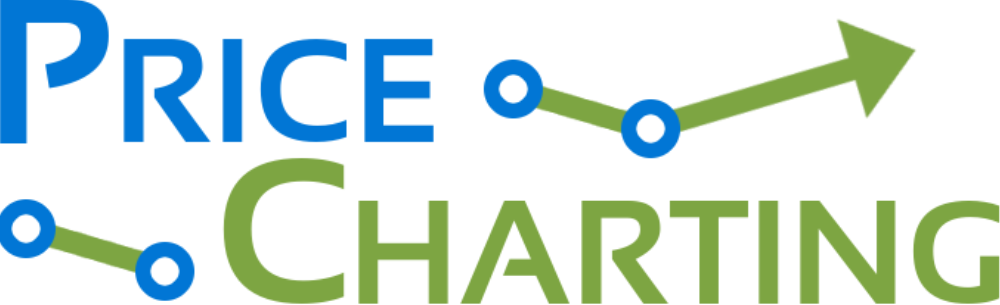 Pricecharting logo waardebepaling